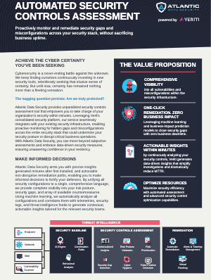 Automated Security Controls Assessment