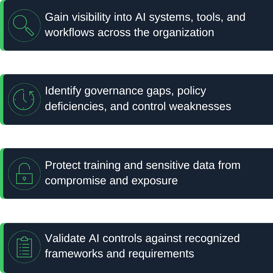 Harbour Insight Benefits