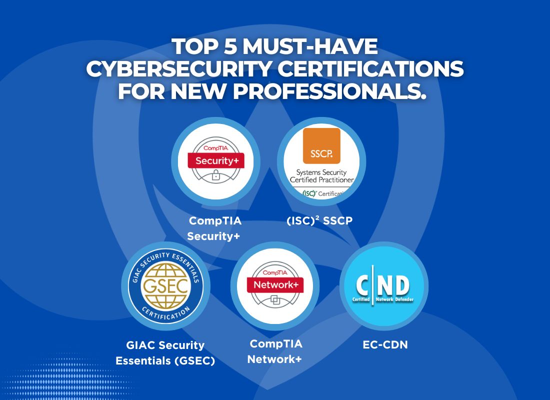 Top 5 Must-have Cybersecurity Certifications for New Professionals